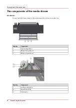 Предварительный просмотр 38 страницы Canon Colorado M Series Operation Manual