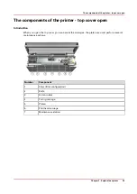 Предварительный просмотр 39 страницы Canon Colorado M Series Operation Manual