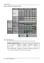 Предварительный просмотр 88 страницы Canon Colorado M Series Operation Manual