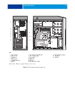 Предварительный просмотр 45 страницы Canon ColorPASS-GX400 Installation And Service Manual