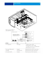 Предварительный просмотр 47 страницы Canon ColorPASS-GX400 Installation And Service Manual