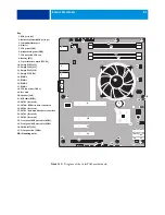 Предварительный просмотр 61 страницы Canon ColorPASS-GX400 Installation And Service Manual