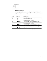 Preview for 87 page of Canon COLORPASS-Z6000 PS-NX6000 Installation And Service Manual