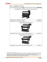 Preview for 8 page of Canon Colortrac imagePROGRAF MFP Z36 Service Support Manual