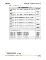 Preview for 9 page of Canon Colortrac imagePROGRAF MFP Z36 Service Support Manual