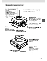 Предварительный просмотр 51 страницы Canon CP-100 User Manual