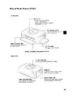 Preview for 20 page of Canon CP-200 User Manual