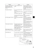 Preview for 36 page of Canon CP-200 User Manual