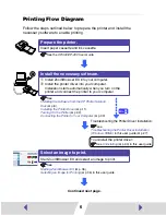 Preview for 65 page of Canon CP-200 User Manual