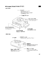 Предварительный просмотр 22 страницы Canon CP-220 User Manual