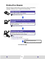 Предварительный просмотр 68 страницы Canon CP-220 User Manual