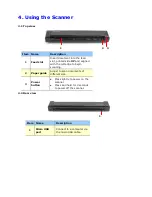 Preview for 6 page of Canon CP Printer Solution Disk Version 4 Quick User Manual