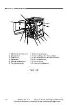 Предварительный просмотр 20 страницы Canon CP660 Service Manual