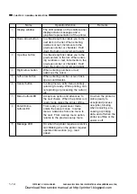 Предварительный просмотр 26 страницы Canon CP660 Service Manual