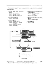 Предварительный просмотр 33 страницы Canon CP660 Service Manual