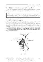 Предварительный просмотр 43 страницы Canon CP660 Service Manual