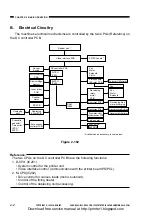 Предварительный просмотр 50 страницы Canon CP660 Service Manual