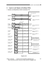 Предварительный просмотр 51 страницы Canon CP660 Service Manual