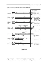 Предварительный просмотр 53 страницы Canon CP660 Service Manual