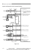 Предварительный просмотр 58 страницы Canon CP660 Service Manual