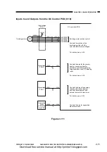 Предварительный просмотр 59 страницы Canon CP660 Service Manual