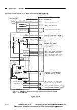 Предварительный просмотр 60 страницы Canon CP660 Service Manual