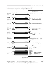 Предварительный просмотр 61 страницы Canon CP660 Service Manual