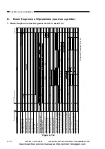 Предварительный просмотр 62 страницы Canon CP660 Service Manual