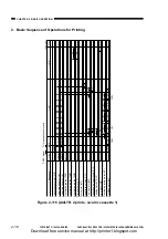 Предварительный просмотр 64 страницы Canon CP660 Service Manual