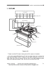 Предварительный просмотр 71 страницы Canon CP660 Service Manual