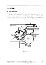 Предварительный просмотр 99 страницы Canon CP660 Service Manual