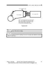 Предварительный просмотр 105 страницы Canon CP660 Service Manual