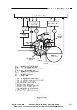 Предварительный просмотр 109 страницы Canon CP660 Service Manual