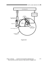 Предварительный просмотр 113 страницы Canon CP660 Service Manual