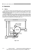 Предварительный просмотр 116 страницы Canon CP660 Service Manual