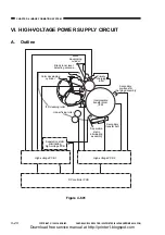 Предварительный просмотр 122 страницы Canon CP660 Service Manual