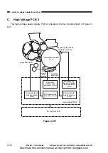 Предварительный просмотр 128 страницы Canon CP660 Service Manual