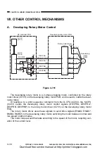 Предварительный просмотр 132 страницы Canon CP660 Service Manual