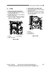 Предварительный просмотр 151 страницы Canon CP660 Service Manual