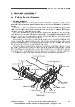 Предварительный просмотр 165 страницы Canon CP660 Service Manual