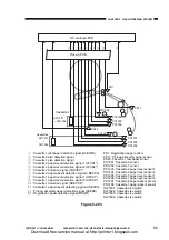 Предварительный просмотр 167 страницы Canon CP660 Service Manual