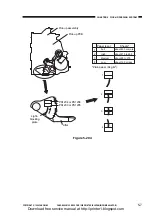 Предварительный просмотр 169 страницы Canon CP660 Service Manual