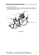 Предварительный просмотр 171 страницы Canon CP660 Service Manual