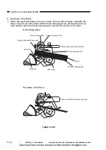 Предварительный просмотр 174 страницы Canon CP660 Service Manual