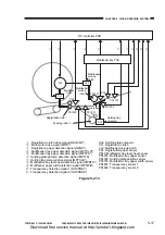 Предварительный просмотр 179 страницы Canon CP660 Service Manual