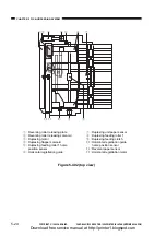 Предварительный просмотр 186 страницы Canon CP660 Service Manual