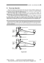 Предварительный просмотр 187 страницы Canon CP660 Service Manual