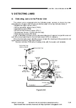 Предварительный просмотр 191 страницы Canon CP660 Service Manual