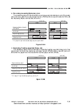 Предварительный просмотр 195 страницы Canon CP660 Service Manual