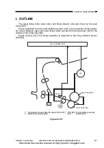 Предварительный просмотр 213 страницы Canon CP660 Service Manual